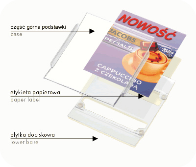 bilownica plastikowa